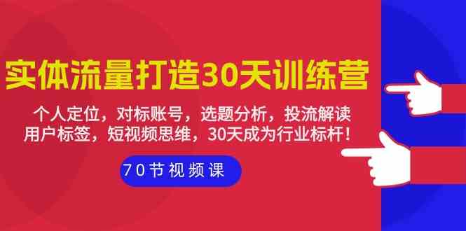 实体流量打造30天训练营：个人定位，对标账号，选题分析，投流解读（70节）-专享资源网